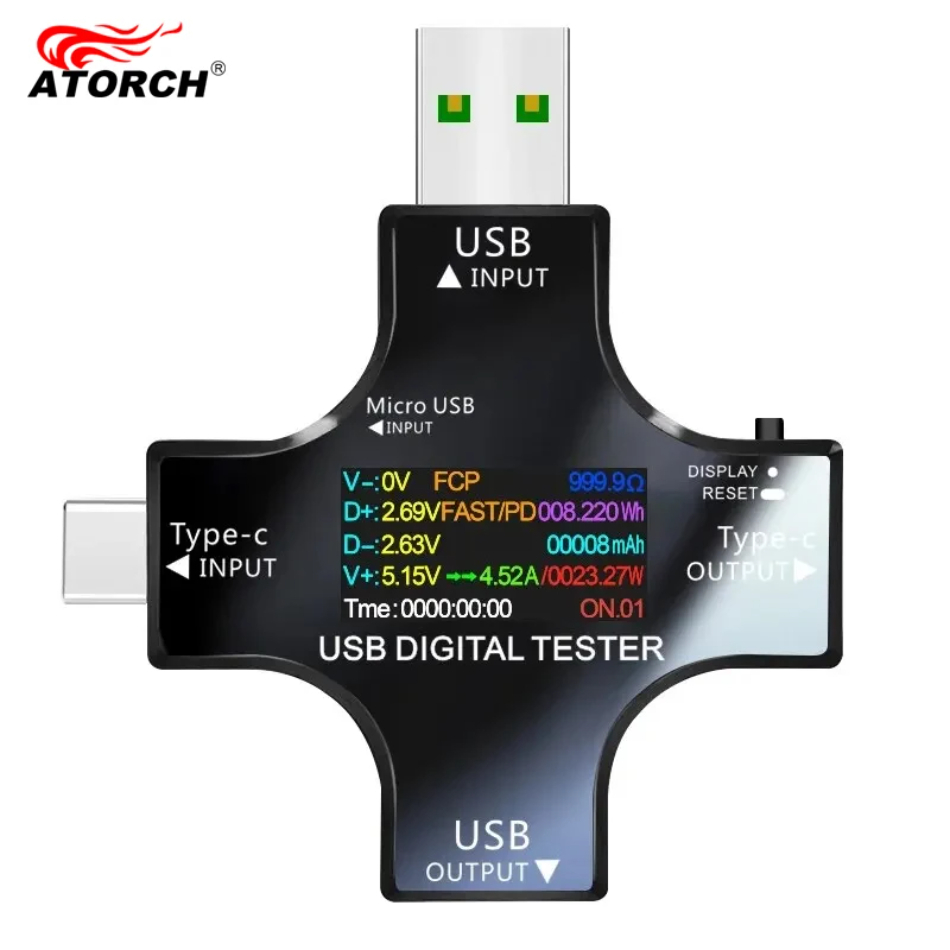 Co Detector Plug - Penguji USB DC Tipe-C PD Voltmeter