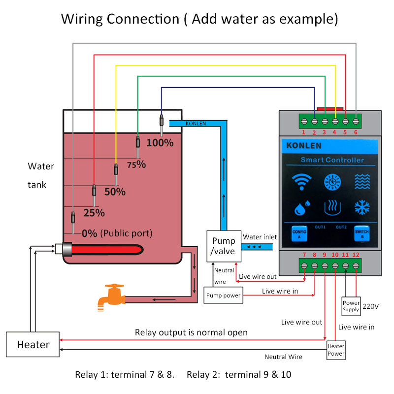 KONLEN Tuya Sensor Level Air W - Water Alarm Sensor ulasan dan harga