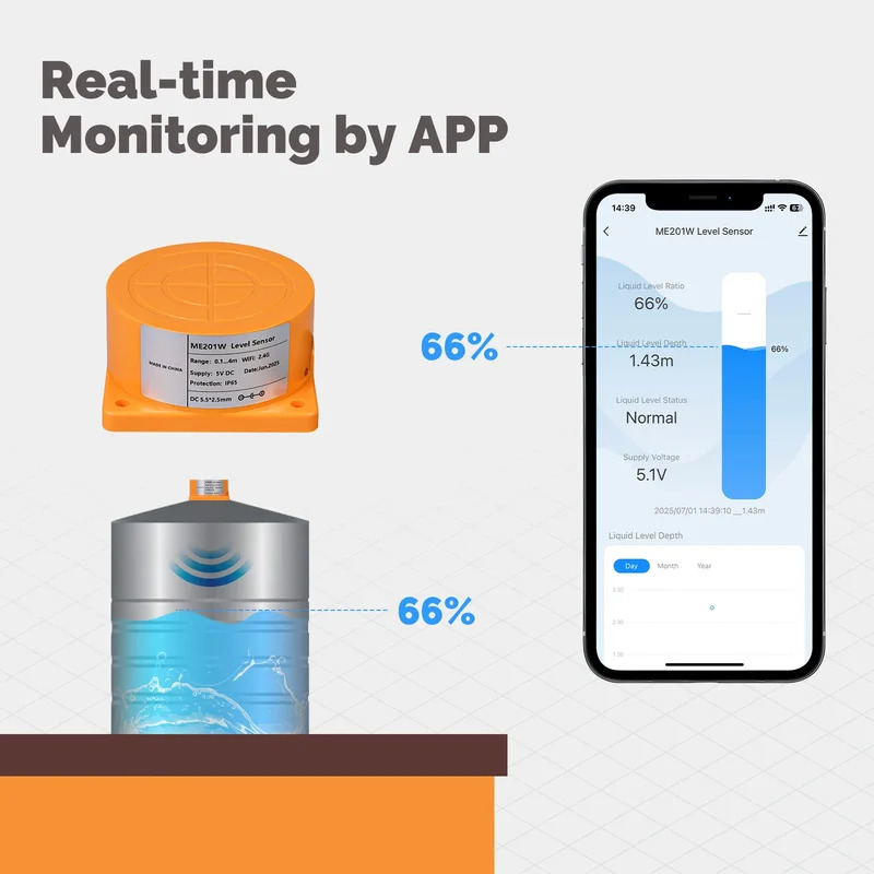MOES Tuya WiFi/ZigBee Smart Wa - Water Alarm Sensor ulasan dan harga