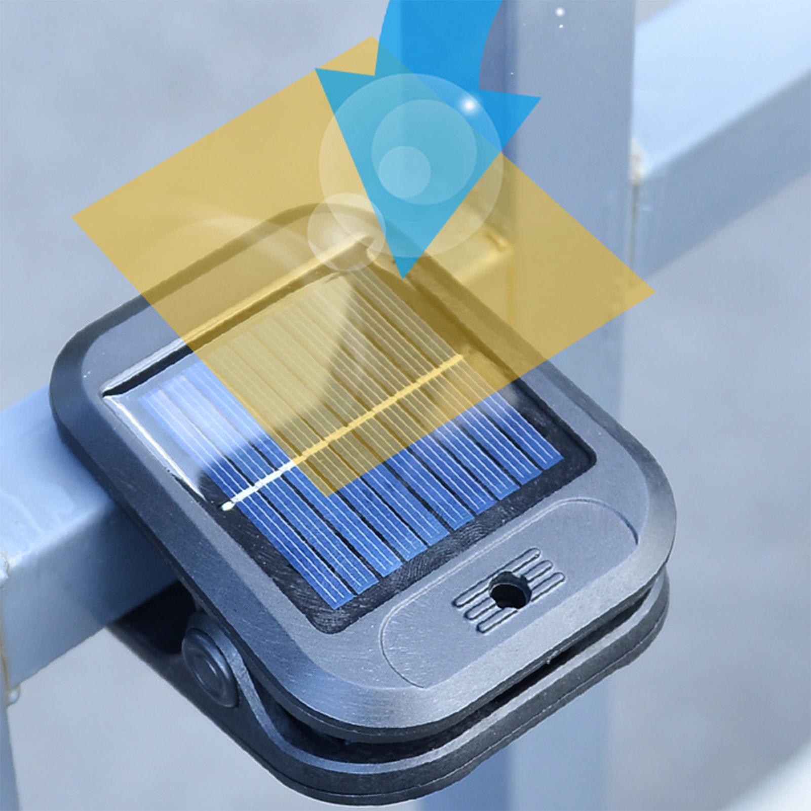 Lampu sensor surya luar ruanga - Power Outage Light ulasan dan harga