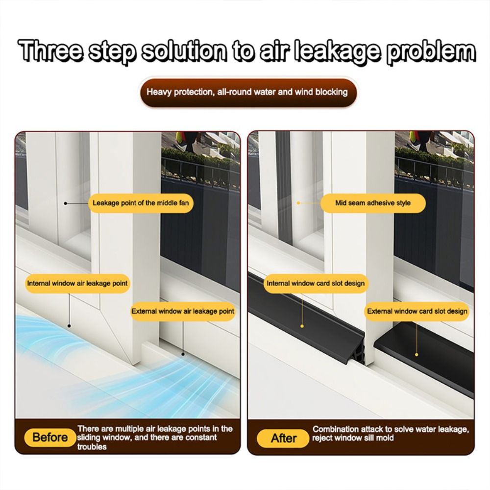 1m/1.5/2m Batang Penahan Air J - Window Lock Bar ulasan dan harga