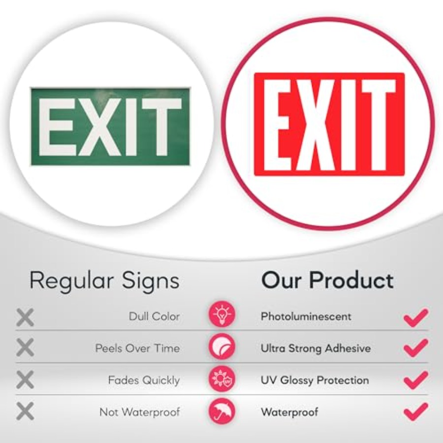 Stiker Tanda Keluar, Menyala d - Emergency Exit Sign ulasan dan harga
